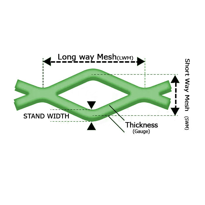 Expanded Mild Steel Mesh Mill Finish 60.96mm x 25.4mm, 4.5mm Thick, 51.47kg, Heavy-Duty Weldable Mesh for Industrial & Construction Uses